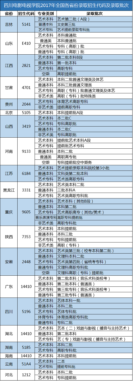 QQ图片20170622080229.png