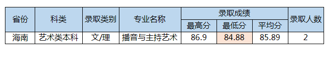 QQ截图20160711162235.png