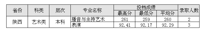 2015sxb.png