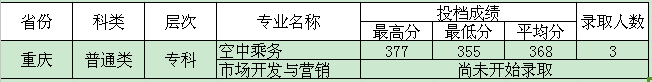 2015cqz.png